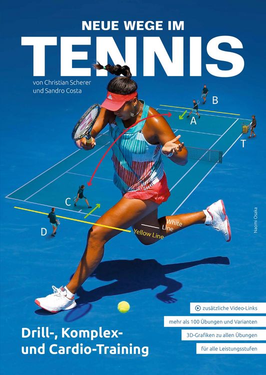 Produktbild: Neue Wege im Tennis