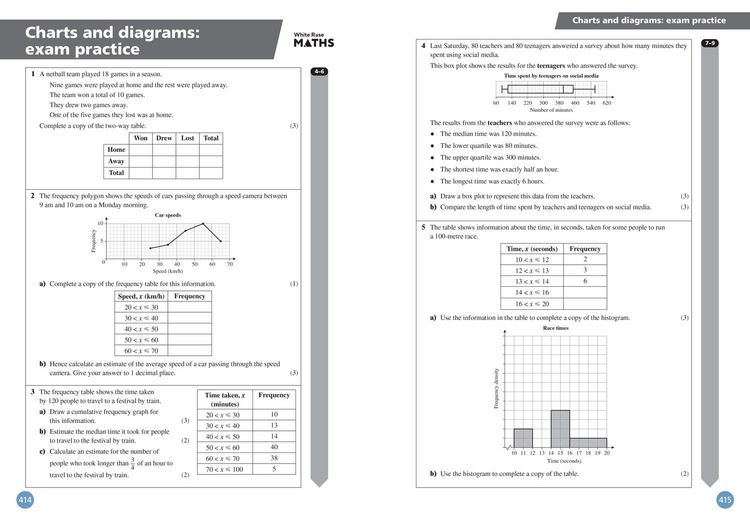Produktbild: White Rose Edex Gcse High Sb2