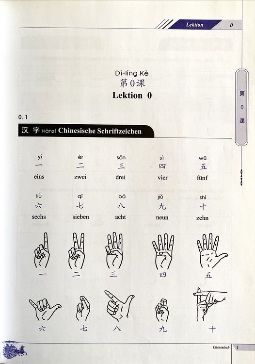 Produktbild: Chinesisch f&uuml;r Anf&auml;nger: Lehrbuch der chinesischen Schriftzeichen  #ChinaShelf #ChinesischLernen