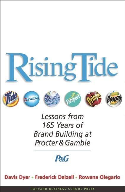 Produktbild: Rising Tide