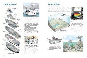 Produktbild: Working Boats