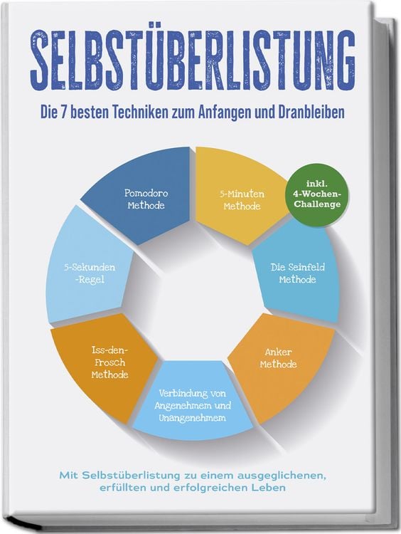 Produktbild: Selbstüberlistung: Die 7 besten Techniken zum Anfangen und Dranbleiben - Mit Sel