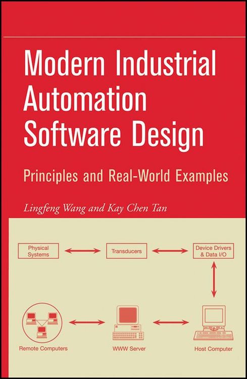 Produktbild: Modern Industrial Automation Software Design