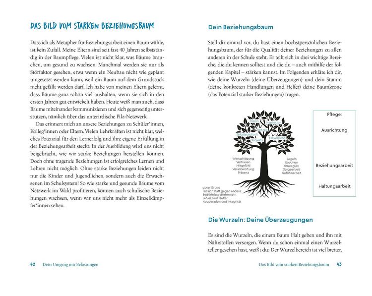 Produktbild: Schule ohne Burnout