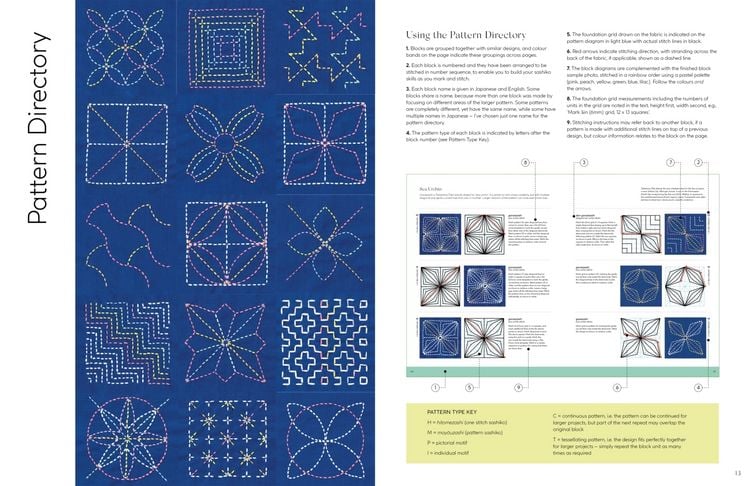 Produktbild: Sashiko 365