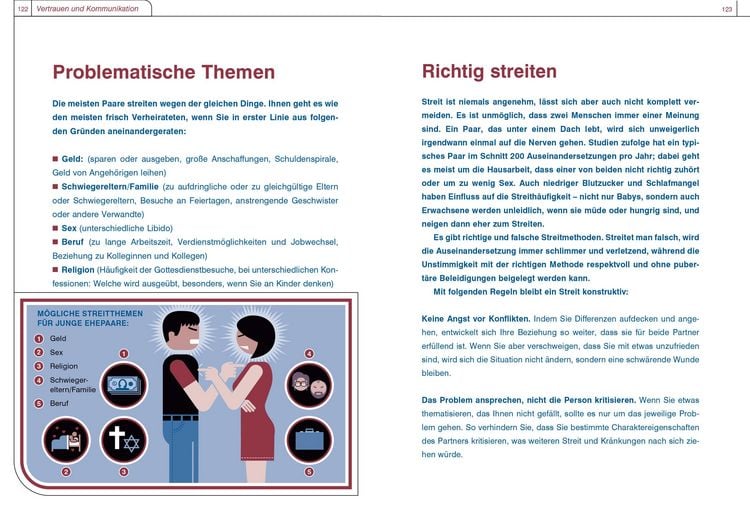 Produktbild: Frisch verheiratet &ndash; Betriebsanleitung