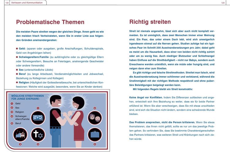 Produktbild: Frisch verheiratet &ndash; Betriebsanleitung