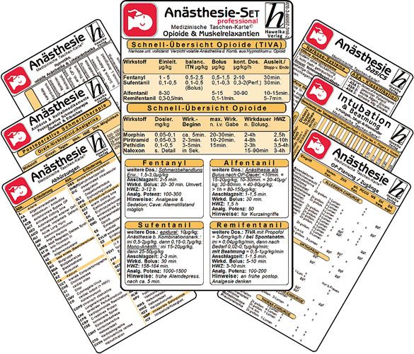 Produktbild: An&auml;sthesie Karten-Set -professional- ( 7er-Set ) - Medizinische Taschen-Karte