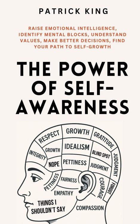 Produktbild: The Power of Self-Awareness