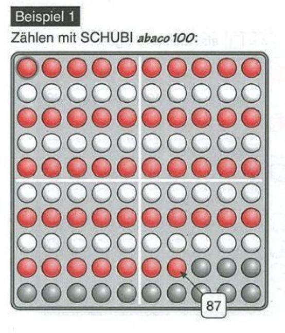 Produktbild: SCHUBI Abaco 100