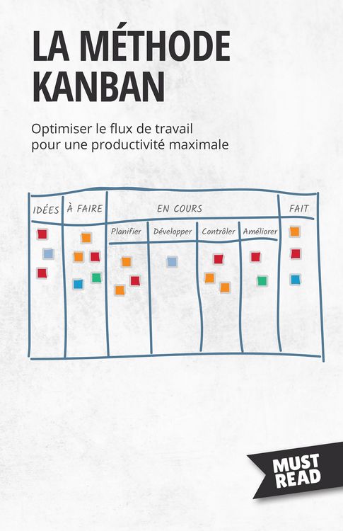 Produktbild: La m&eacute;thode Kanban
