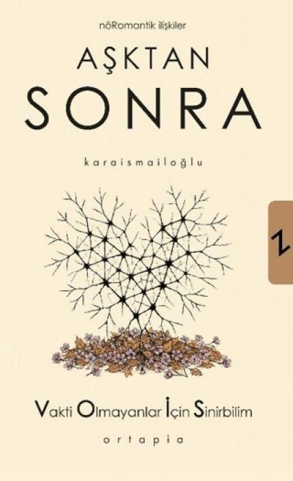 Produktbild: Asktan Sonra