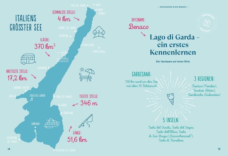 Produktbild: Spontan mit Plan &ndash; Gardasee