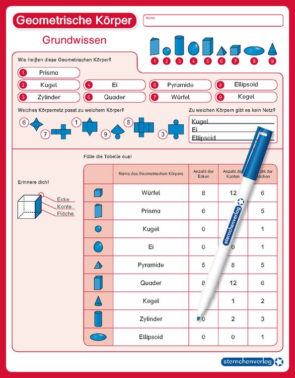 Produktbild: Geometrische Körper - Grundwissen - wiederbeschreibbare Lerntafel mit Stift