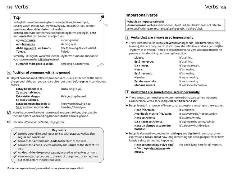 Produktbild: EL SPANISH GRAMMAR 3RD ED