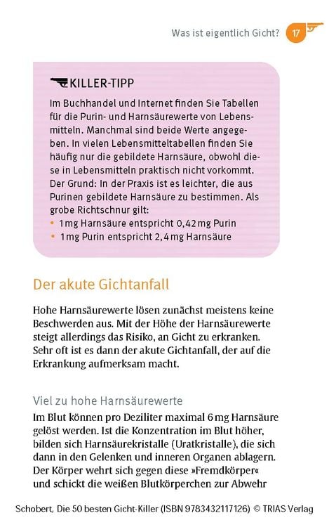 Die 50 besten Gicht-Killer