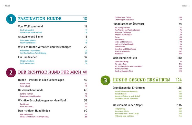 Produktbild: Praxishandbuch Hunde