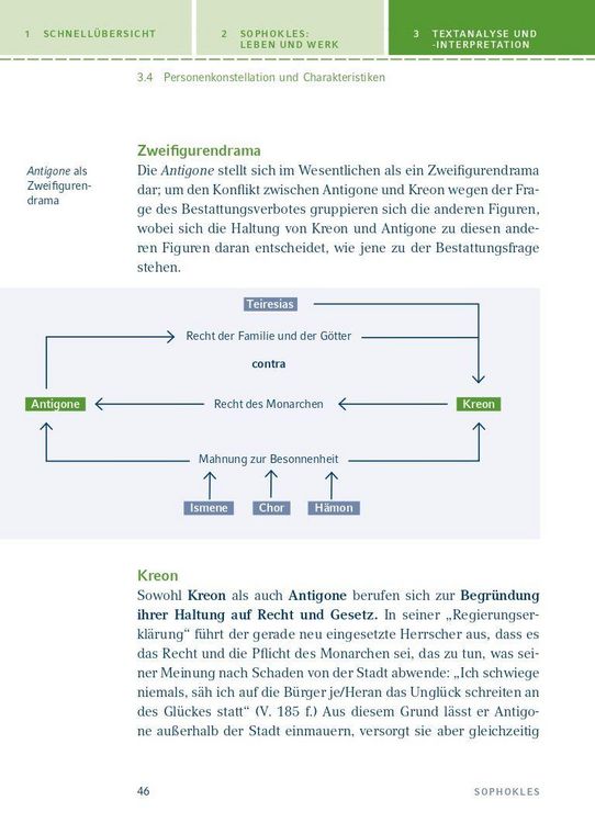 Produktbild: Antigone von Sophokles