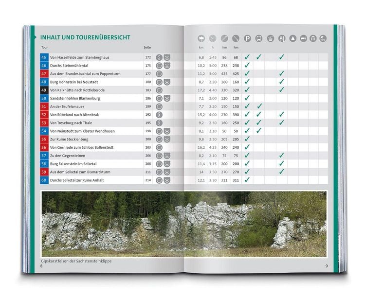 Produktbild: KOMPASS Wanderf&uuml;hrer Harz, 60 Touren