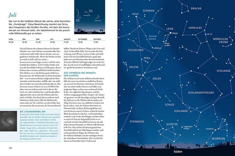 Produktbild: Alles &uuml;ber Astronomie
