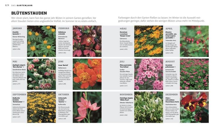 Produktbild: Das Gartenjahr