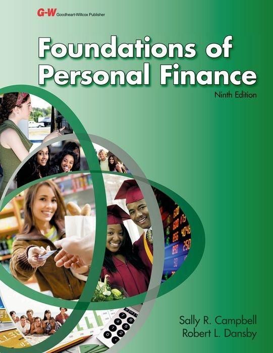 Produktbild: Foundations of Personal Finance