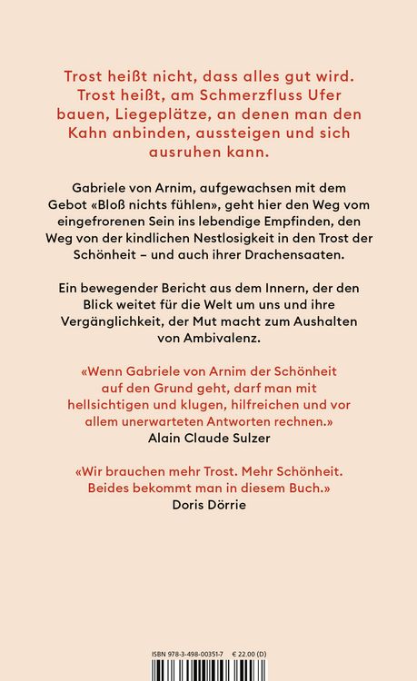Produktbild: Der Trost der Sch&ouml;nheit