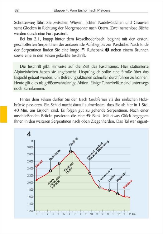 Produktbild: S&uuml;dtirol: Meraner H&ouml;henweg