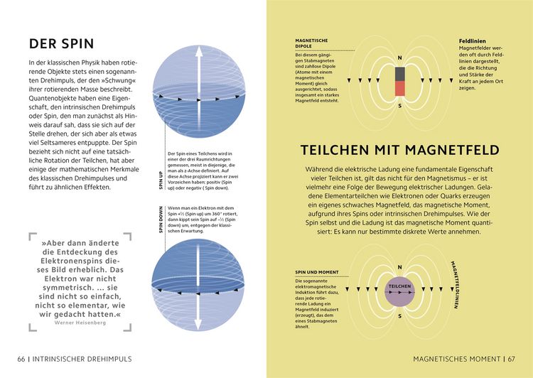 Produktbild: SIMPLY. Quantenphysik