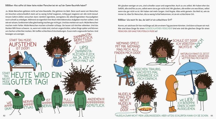 Produktbild: BiBiBiber hat da mal &rsquo;ne Frage. Warum muss ich schlafen?