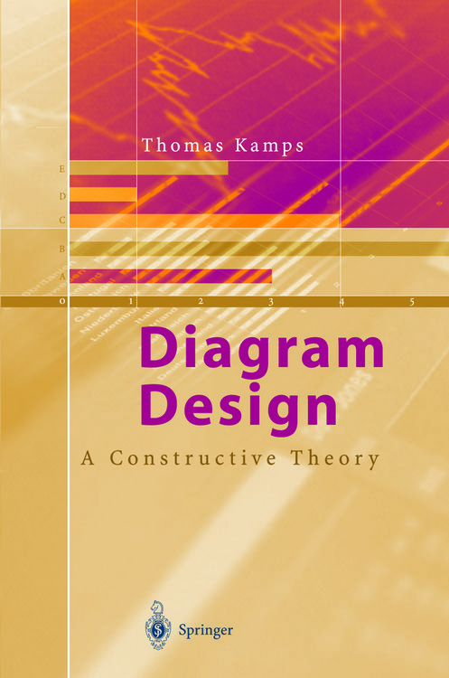 Produktbild: Diagram Design