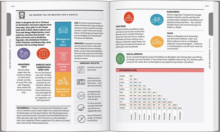 Produktbild: LONELY PLANET Reiseführer Entdecke Thailand