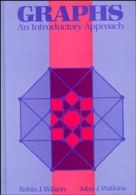 Produktbild: Graphs