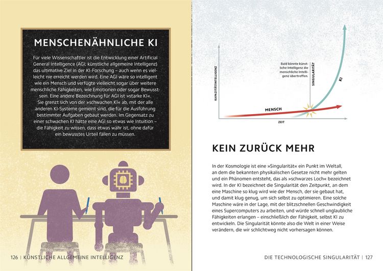 Produktbild: SIMPLY. K&uuml;nstliche Intelligenz