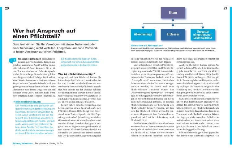 Produktbild: Immobilien verschenken und vererben