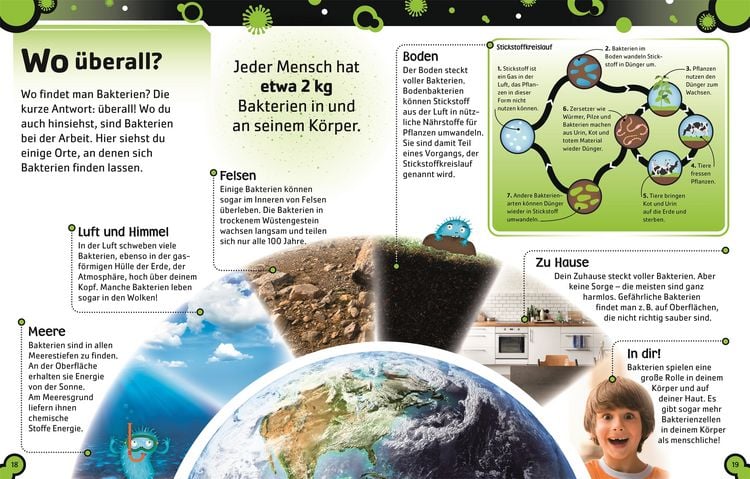 Produktbild: Superstark & Superschlau. Bakterien und Viren