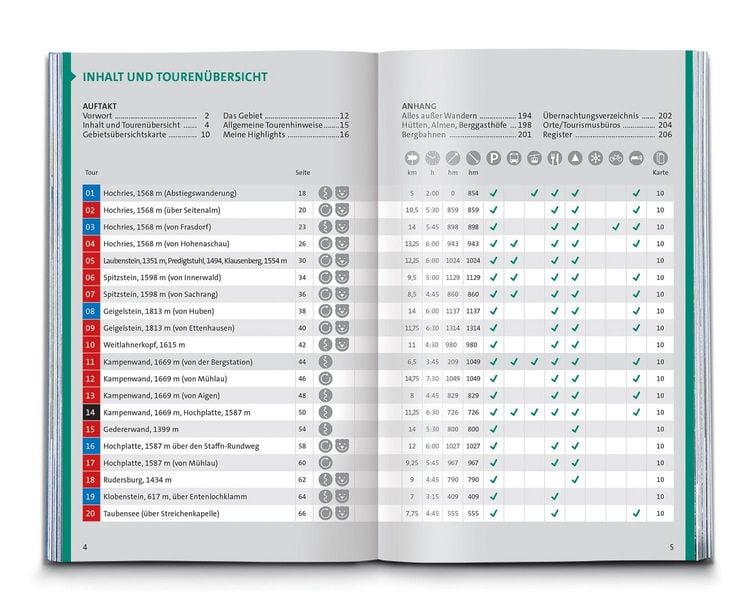 Produktbild: KOMPASS Wanderf&uuml;hrer Chiemgauer Alpen, 65 Touren mit Extra-Tourenkarte