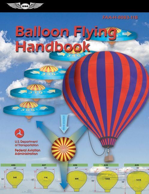 Produktbild: Balloon Flying Handbook (2026)