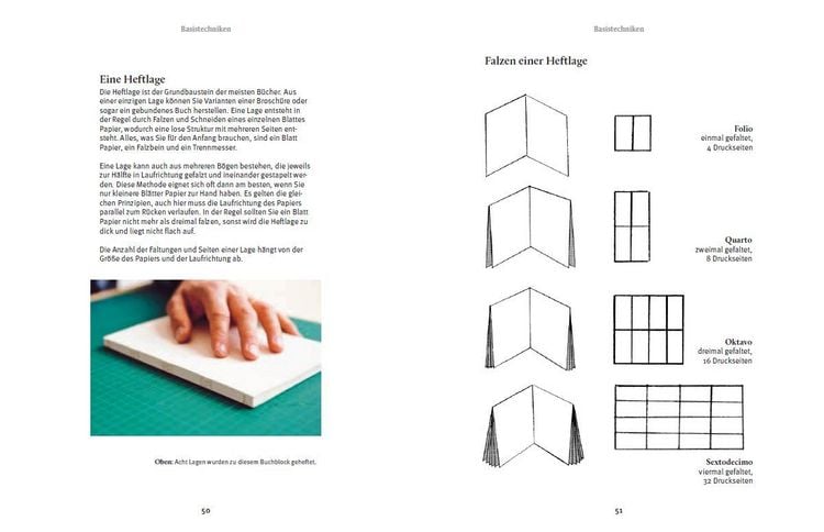 Produktbild: Handgebunden - Alben, Leporellos und B&uuml;cher selber machen