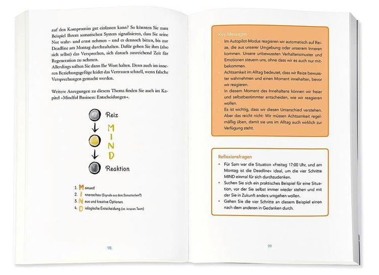 Produktbild: Mindful Leader