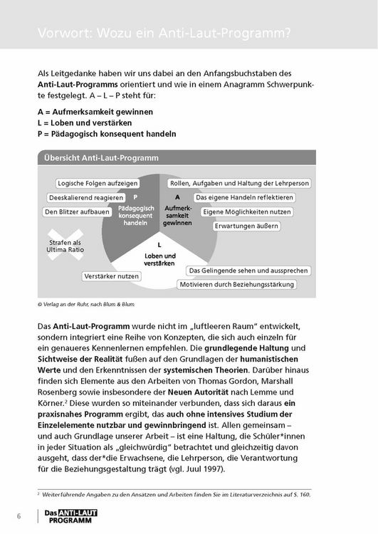 Produktbild: Das Anti-Laut-Programm