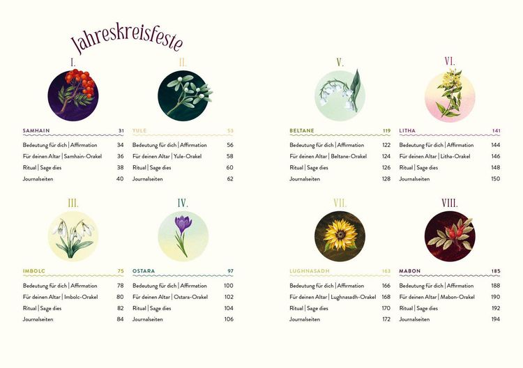 Produktbild: Zauber der Jahreskreisfeste &ndash; Dein 3-Jahres-Begleiter