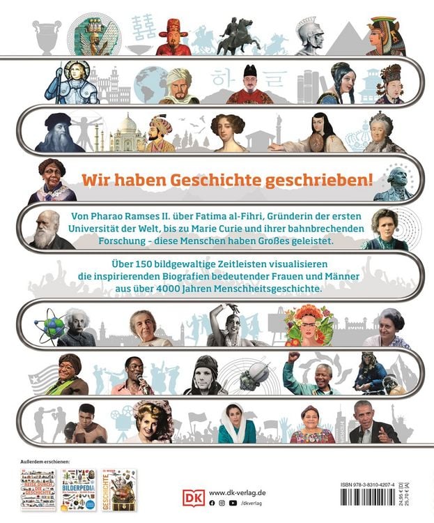 Produktbild: Menschen der Geschichte