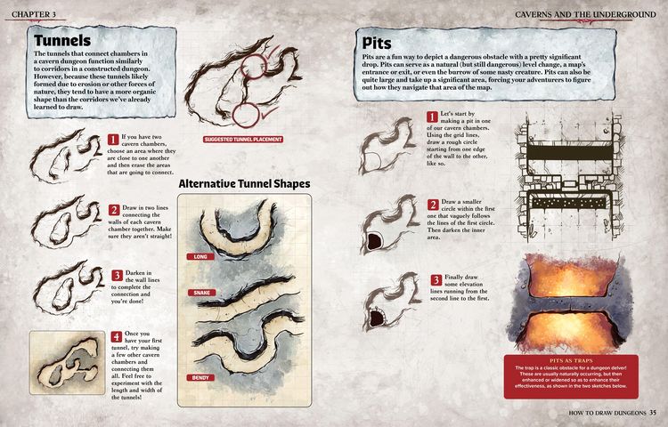 Produktbild: How to Draw Dungeons