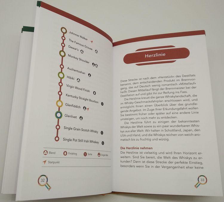 Produktbild: Das kleine Buch vom Whisky