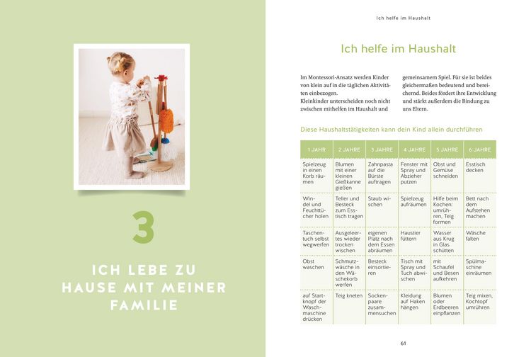 Produktbild: Ich kann das selber machen