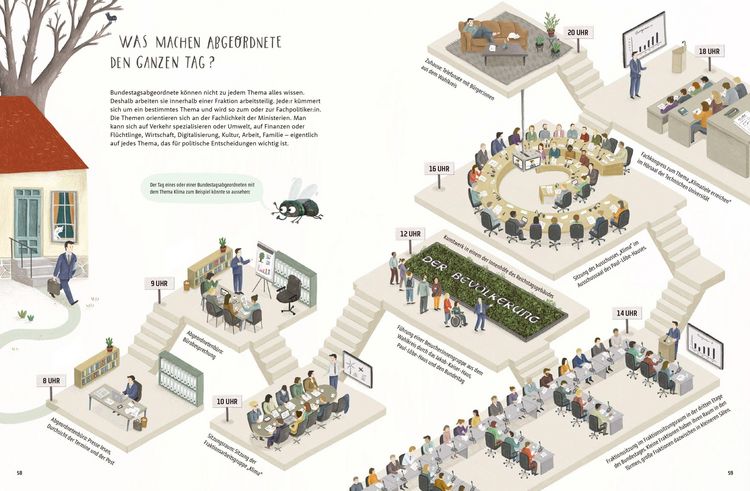 Produktbild: Hier wird Politik gemacht! &ndash; Das Reichstagsgeb&auml;ude