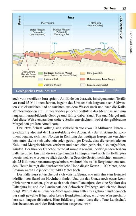 Produktbild: TRESCHER Reisef&uuml;hrer Franz&ouml;sischer Jura