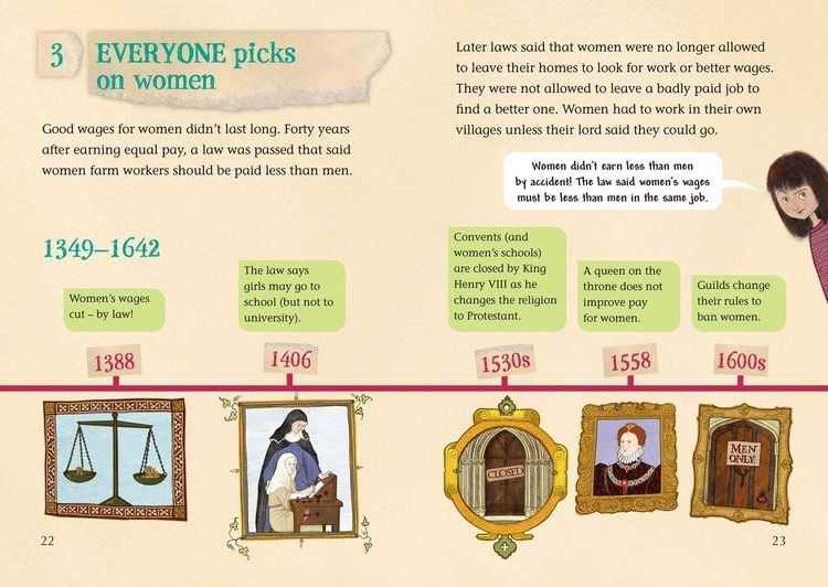 Produktbild: Normal Women and Money