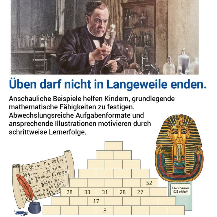 Produktbild: Das &Uuml;bungsheft Mathematik 5 &ndash; &Uuml;berarbeitete Neuauflage
